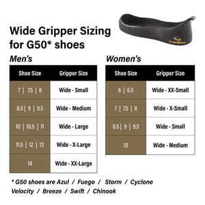 Chinook Gen 2 Gripper Sizing