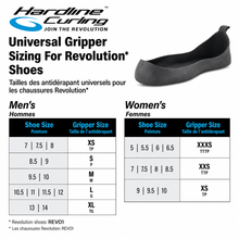 Load image into Gallery viewer, Hardline Curling shoe sizing chart for Revolution universal gripper shoes, showing size tables for Men's and Women's shoes alongside a black gripper shoe illustration on a white background.