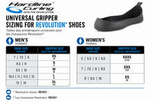 Load image into Gallery viewer, A sizing chart graphic for Hardline Curling universal gripper sizing for Revolution shoes, showing a black curling shoe on the top right and tables mapping men's and women's shoe sizes to gripper sizes.