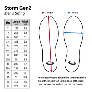 Storm Size Chart