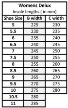 Load image into Gallery viewer, women&#39;s delux shoe size chart